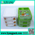 Heat Transfer Film for Small Sorting Box